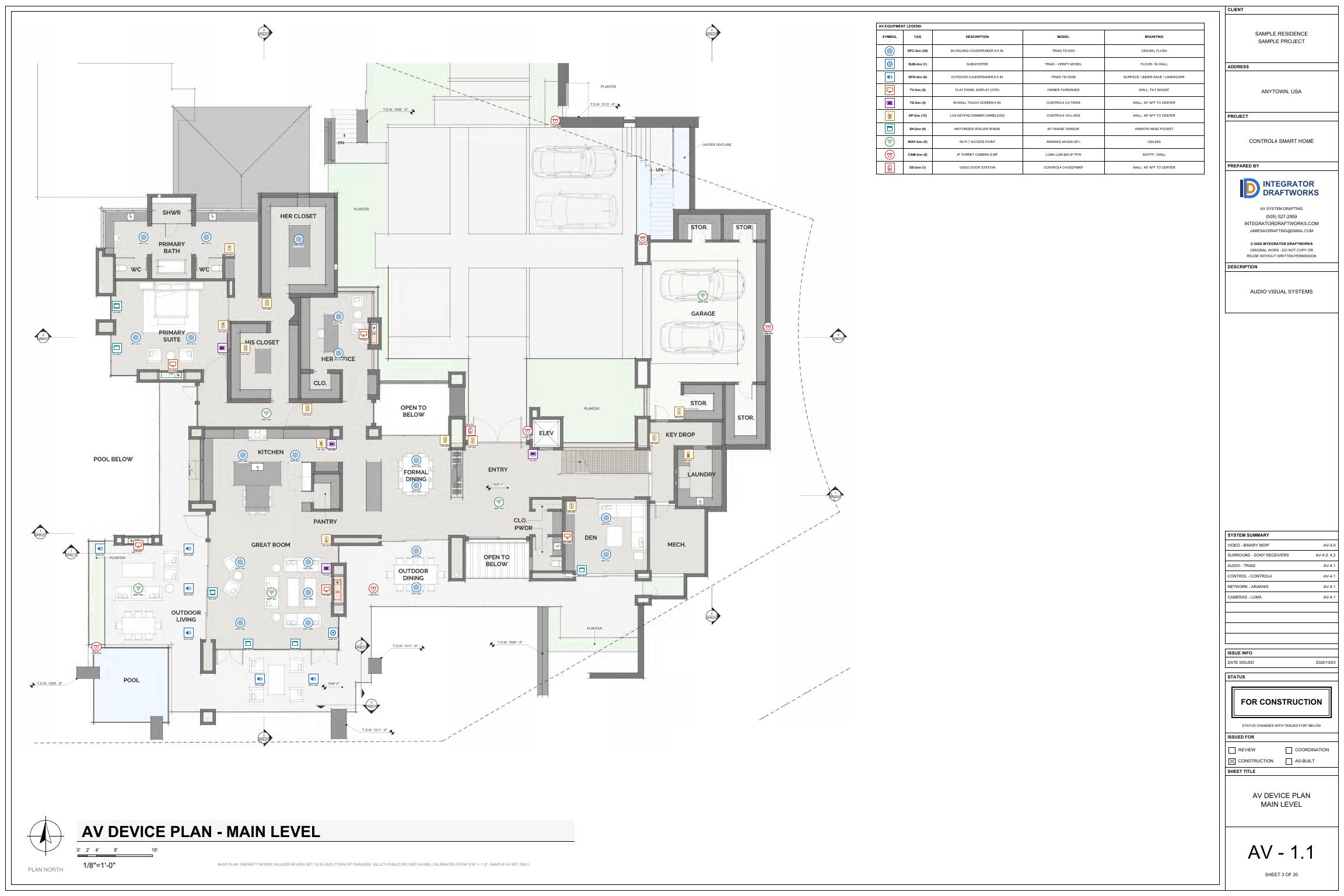 Sheet AV-1.1, AV device plan for the main level of a sample home, with a color-coded device legend and title block